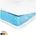 ClimaFlex Summer Matratzenauflage 130 200