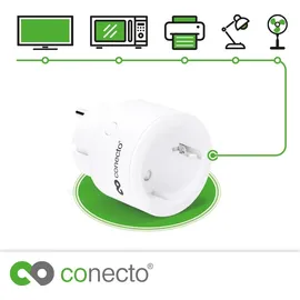 conecto conecto® Funk-Steckdosen-Set: 1x Funksteckdose und 1x Fernbedienung, Innenbereich, 2300 Watt, kompaktes Design, weiß
