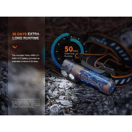 Fenix HM71R Schwarz/Orange
