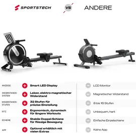 Sportstech Rudergerät