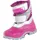 Spirale Winterstiefel Fuchsia 22