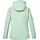 G.I.G.A. DX by killtec GS 24 Wmn Sftshll Jckt Softshell Jacket (41669)