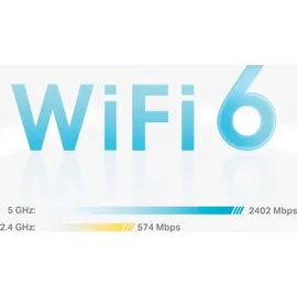 TP-Link Deco X50 Mesh System