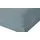 bobb Ecksofa Yolanda ¦ blau ¦ Maße (cm): B: 257 H: 94 T: 174.0