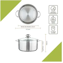 LevelOne Basic Fleischtopf 24 cm