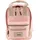 National Geographic Legend 20 l pink