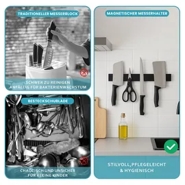 chefgastro Messerleiste Messerhalter aus Metall, 40x4x1.5 cm, Kochen, Küchenmesser, Messerblöcke