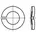 Industrial Quality Supplies DIN 1 4310 A 6 rostfreiei K