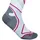 Bauerfeind Kompressionsstrümpfe 1 Paar Weiß/Pink 35-37