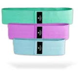 Matchu Sports Widerstandsbandset Blau
