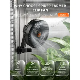 SPIDER FARMER Komplettset 70x70x160 cm Growbox Kit SF1000 mit GGS-Controller