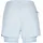 Rukka Shorts Makela 2In1 Blau 36