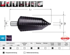 RUKO Stufenbohrer HSS-TiAlN, mit Kreuzanschliff