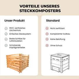 NATIV Holzkomposter natur 100x100cm Lärche für Garten Stecksystem langlebig