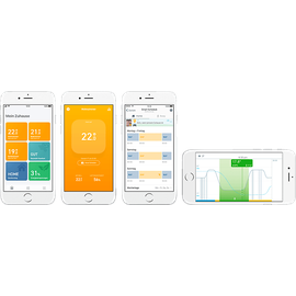 tado° Starter Kit V3+