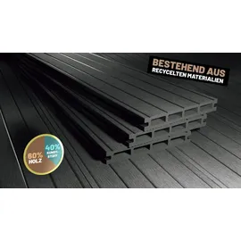 Endorphin WPC Terrassendielen 220 cm anthrazit