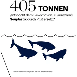 Wella Welloxon Perfect Oxidationscreme 12% 1000 ml