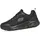 SKECHERS Arch Fit Sr Damen Schwarz 39