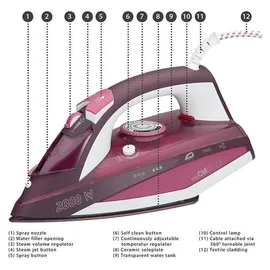 Clatronic DB 3705