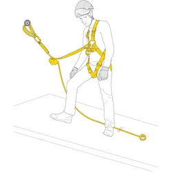 Petzl Absturzsicherungsset Asap