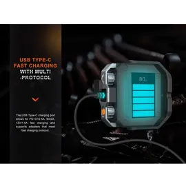 Fenix CL28R 2000 lm)