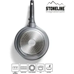 STONELINE® Imagination PLUS Kochgeschirr-Set, 8-tlg., mit abnehmbaren Griffen