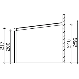SKANHOLZ Modena 434 x 307 cm weiß