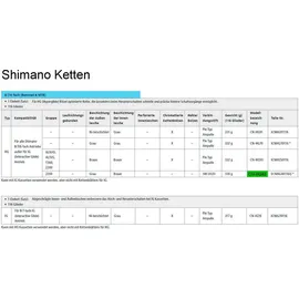 Shimano Kette CN-HG40 Silber