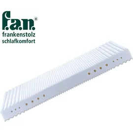 fan Medisan Plus KS 160 x 200 cm H3