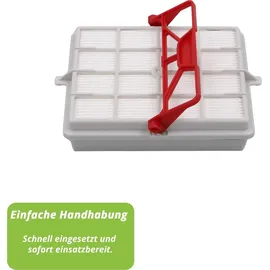 Staubsaugerladen.de Ihr Partner für Geräte und Zubehör HEPA Filter und Aktivkohle-Geruchsfilter passend für LUX Intelligence und S115
