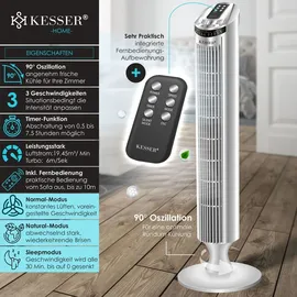 Kesser Turmventilator FERNBEDIENUNG Ventilator LED Display Standventilator Klimaanlage