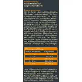 Dehner Wild Nature Hundefutter Unterholz 4 kg