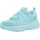 Karl Kani Runner Blau 42