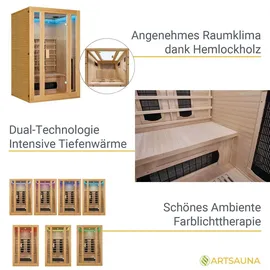 Artsauna Nyborg S120K
