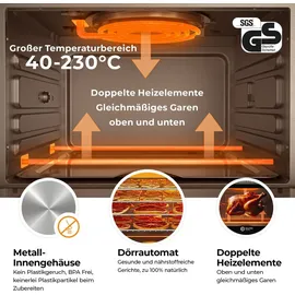 Balter Home Heißluftfritteuse HL-2200 schwarz