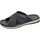 Fischer Markenschuh Pantolette Blau 45
