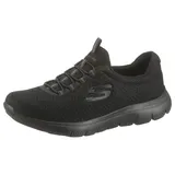SKECHERS Summits