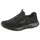 SKECHERS Summits black/black 38