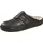 Finn Comfort Amalfi Blau 42