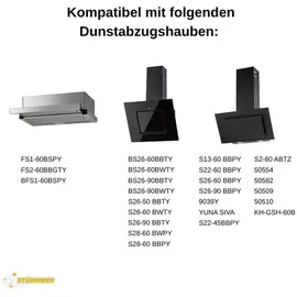 PKM CF 140 Kohlefilter
