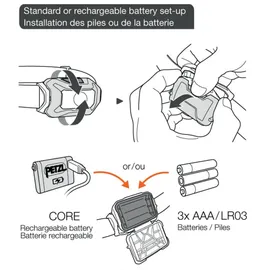Petzl ARIA 2 Schwarz/gelb