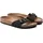 Birkenstock Madrid Vegan Birko-Flor black 38