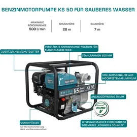 Könner & Söhnen Könner&söhnen Wasserpumpe für reines Wasser KS 50 Hauswasserwerk Abpumpprozess