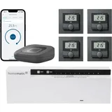 Homematic IP Funk Fußbodenheizungssteuerung, anthrazit