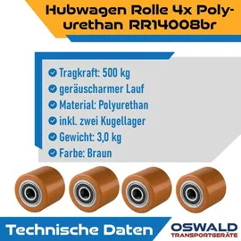 Oswald Transportgeräte Gabelhubwagen 4 St.