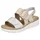 Rieker Keilsandaletten Damen Beige 41
