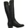 PIKOLINOS DAROCA Damen Schwarz 40