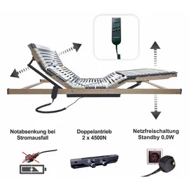 Matratzen Perfekt Elektrischer Lattenrost 120 x 200 cm