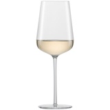 Schott Zwiesel Zwiesel Glas