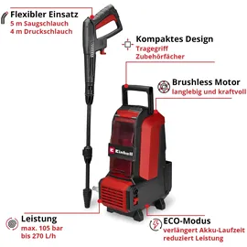 Einhell HYPRESSO 36/105